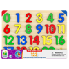 Picture of Bazel board for learning numbers
